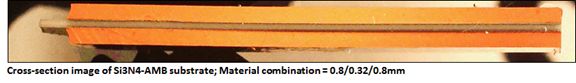 Active Metal Brazing Cross Section