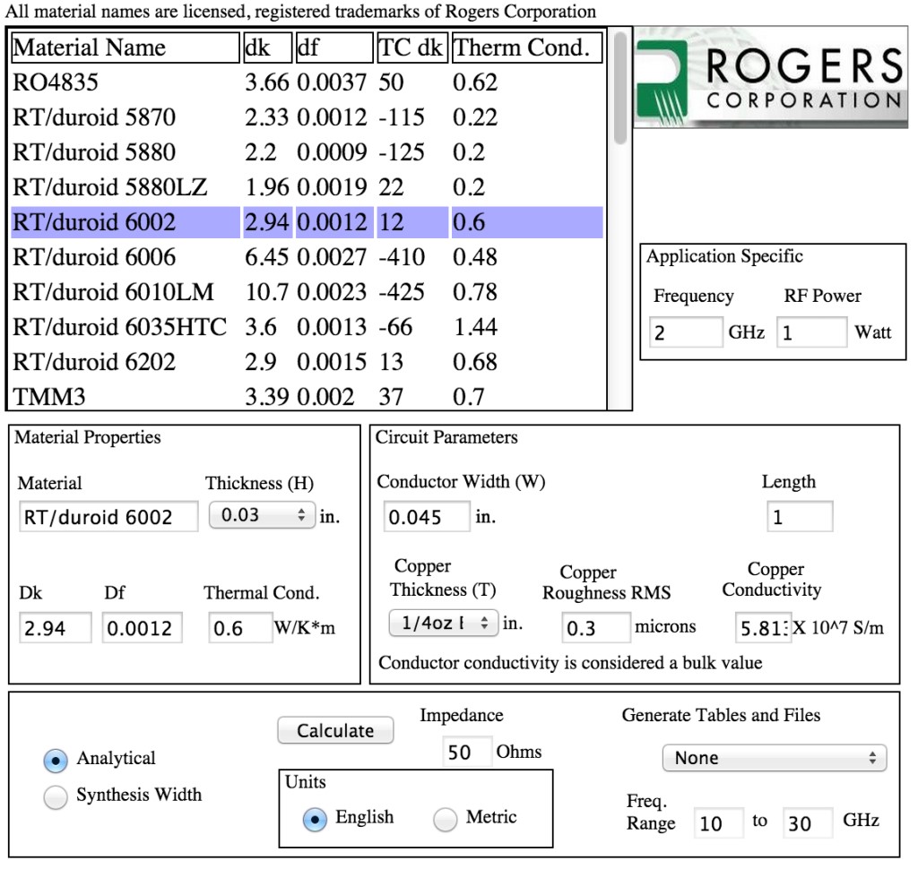 Microwave Impedance Calculator