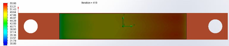 Rogers MCC Figure 1