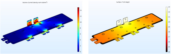 Rogers Corporation, ROLINX Busbars, FEM simulations