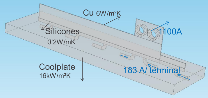 Coolplate