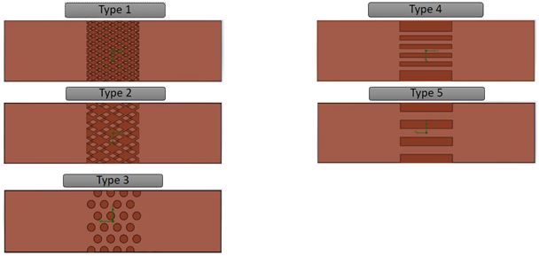 Air Cooled VCSEL Applications Figure 5