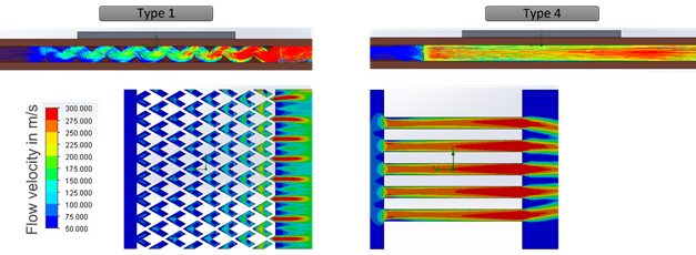 Air Cooled VCSEL Applications Figure 6