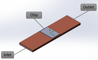 Air Cooled VCSEL Applications Figure 2