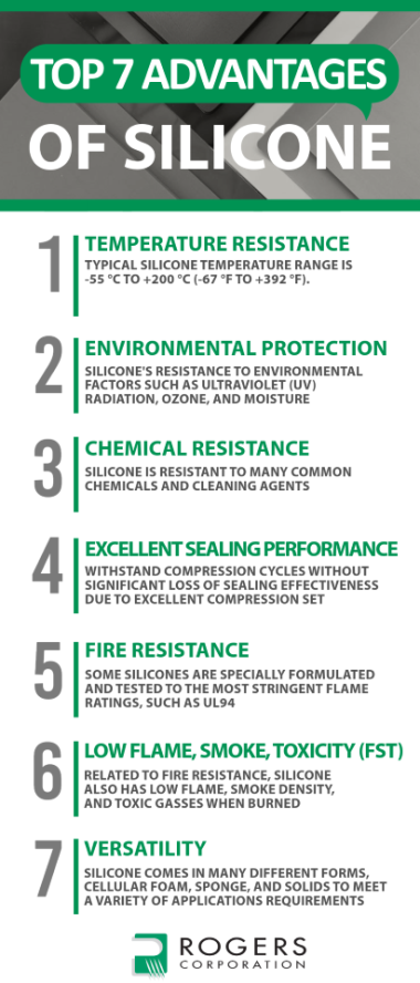 Top 7 Advantages of Silicone Infographic
