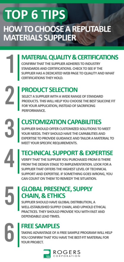 Top 6 Tips: How to Choose a Reputable Materials Supplier