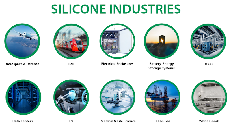 Silicone Industries